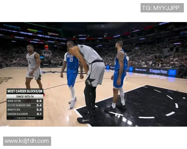 02月08日 NBA常规赛 独行侠vs马刺直播前瞻分析